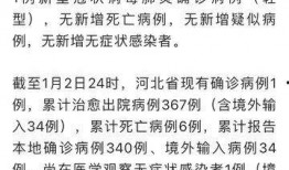 最新疫情爆料新闻,多地现新增病例，防控形势再严峻